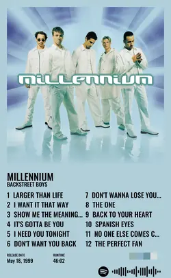Backstreet Boys - Millennium.jpg